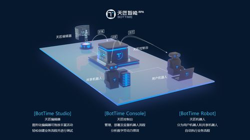 云擴(kuò)科技榮膺2019年度上海市高新技術(shù)企業(yè) 聚焦計算機(jī)軟硬件及輔助設(shè)備批發(fā)新篇章