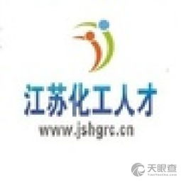 南京蘇化會企業(yè)管理咨詢有限責任公司 專業(yè)引領(lǐng)，賦能企業(yè)卓越管理