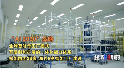 AI進(jìn)車間上產(chǎn)線 領(lǐng)航級(jí)智能工廠激活產(chǎn)業(yè)新動(dòng)能的管理咨詢視角